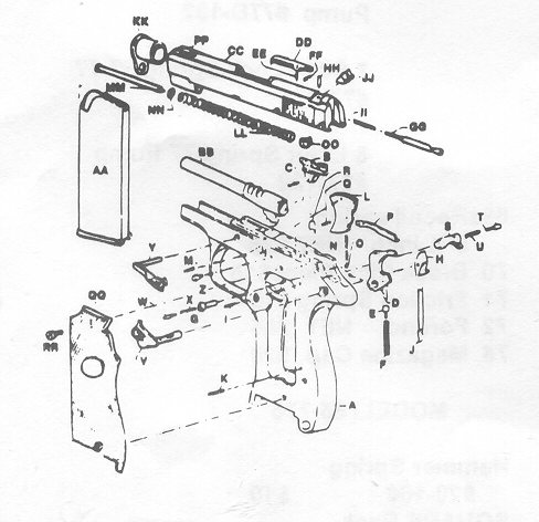 29+ Iver Johnson Revolver Parts - LynneseAndii